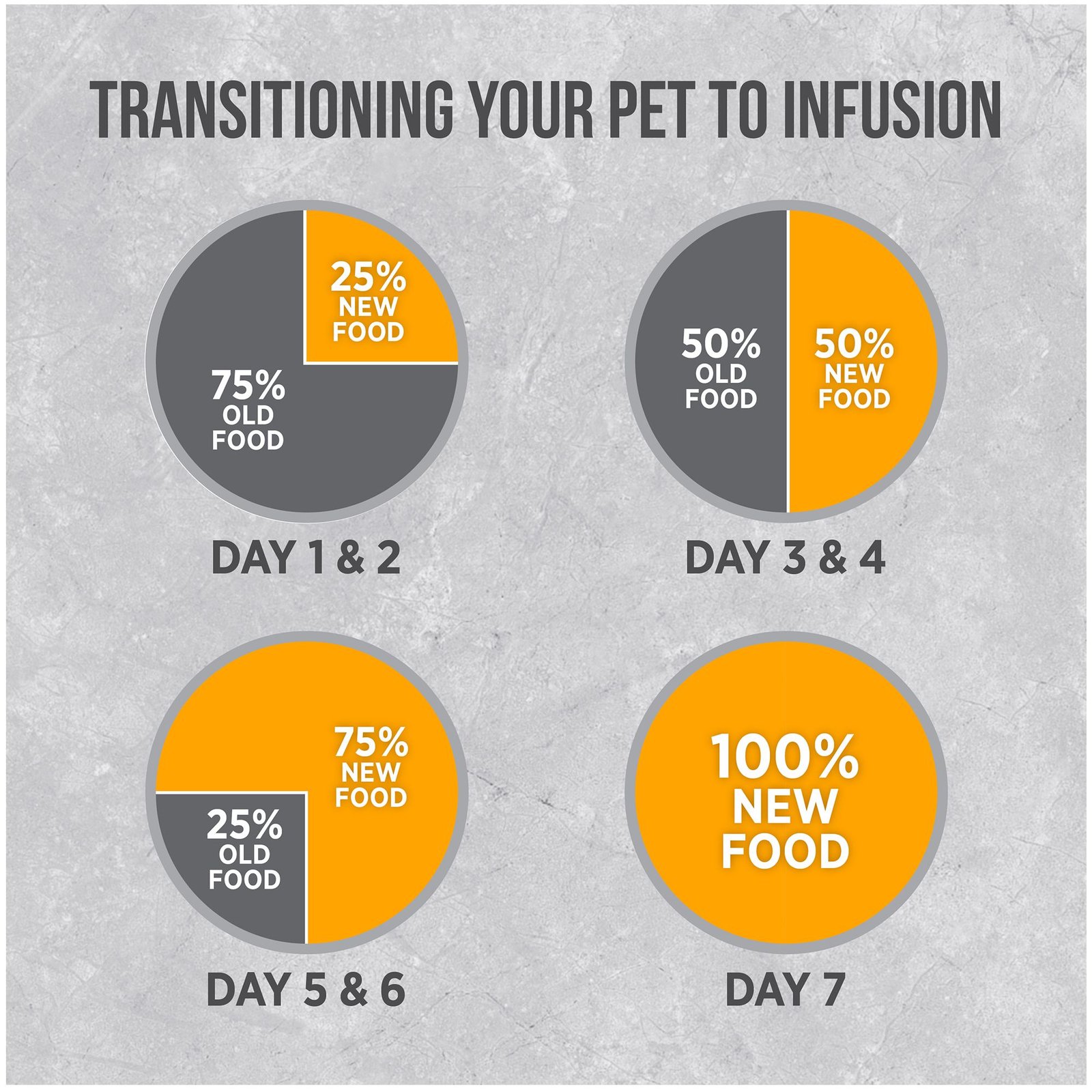 Nutrience Infusion Gato Adulto - Imagen 9